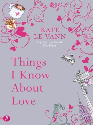 cover image of Things I Know About Love